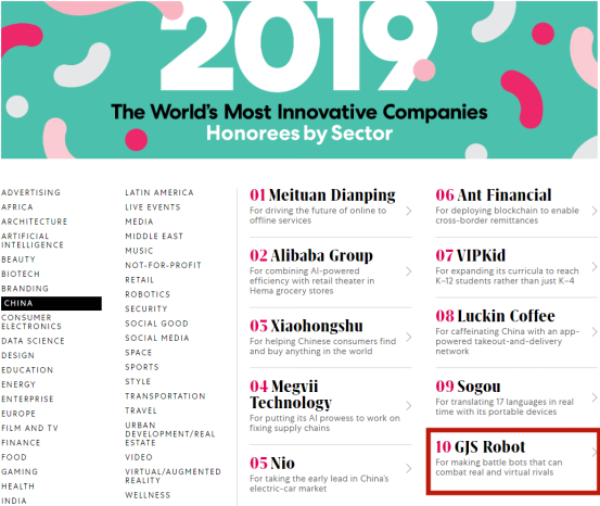 工匠社与阿里、美团一同上榜 “中国最具创新力公司10强”